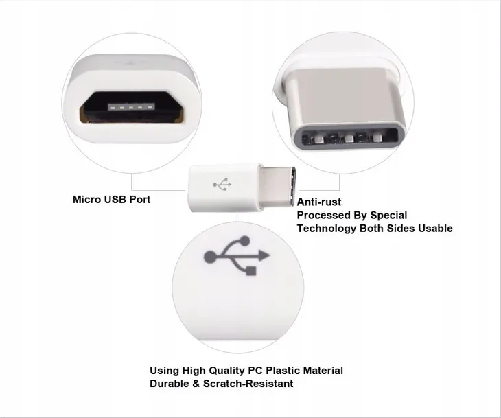 adapter-przejsciowka-micro-usb-usb-typ-c-3-1-stan-nowy