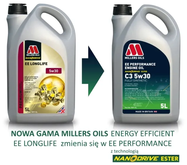 millers-oils-ee-performance-c3-5w40-5l-przeznaczenie-samochody-osobowe