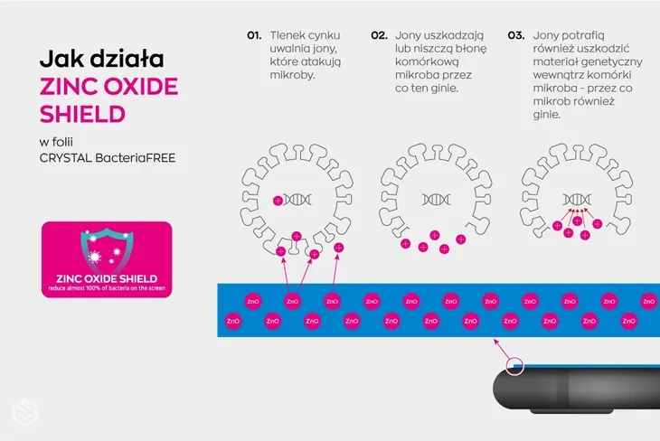 ms-crystal-bacteriafree-xiaomi-redmi-note-9-pro-9s-rodzaj-folia-ochronna