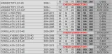 chip-tuning-powerbox-toyota-corolla-e12-2-0-d-4d-numer-katalogowy-czesci-cr-v401-corolla-e12-2-0-d-4d