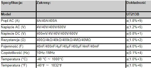 miernik-cegowy-uni-t-ut213b-kod-producenta-mie0185-stan-nowy