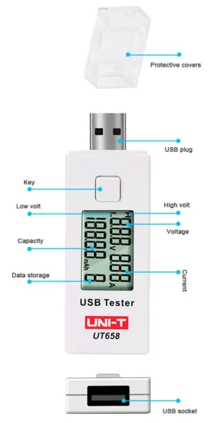 tester-gniazd-usb-uni-t-ut658-watomierz-stan-nowy-maksymalna-wyswietlana-wartosc-9999