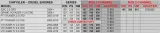 chip-tuning-powerbox-chrysler-300c-3-0-crd-stan-nowy