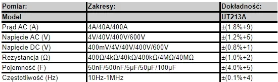 miernik-cegowy-uni-t-ut213a-model-ut213a