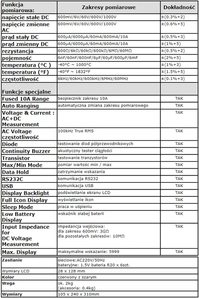 miernik-laboratoryjny-ut803-marka-uni-t-rodzaj-miernik-uniwersalny-multimetr