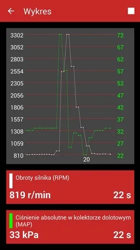 oprogramowanie-diagnostyczne-sdprog-pl-obd2-oem-kod-producenta-polska-marka-sdprog