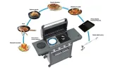 grill-gazowy-campingaz-select-4-lx-plus-szerokosc-grilla-142-cm