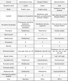 rozszerzenie-programu-silhouette-studio-stan-nowy