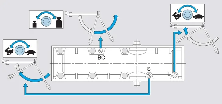 samozamykacz-szynowy-assa-abloy-dc140-brazowy-typ-drzwi-jednoskrzydlowe