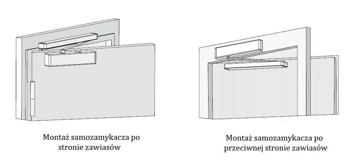 samozamykacz-szynowy-assa-abloy-dc140-brazowy-maksymalna-waga-drzwi-50-kg