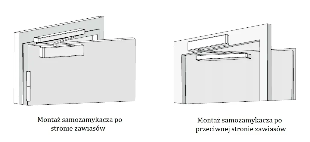 samozamykacz-szynowy-assa-abloy-dc140-brazowy