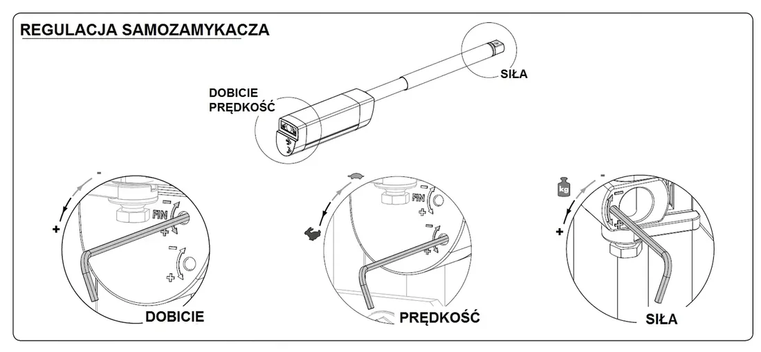 samozamykacz-furtkowy-hydrauliczny-samson-2