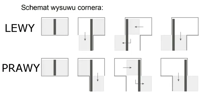 kosz-magic-corner-maxima-classic-120-prawy-gr-rejs-stan-nowy-kod-producenta-we31-0006-01-924