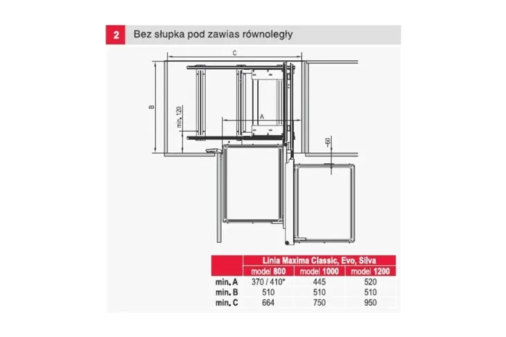rejs-kosz-cargo-magic-corner-maxima-evo-ii-1200-szerokosc-mebla-120-cm