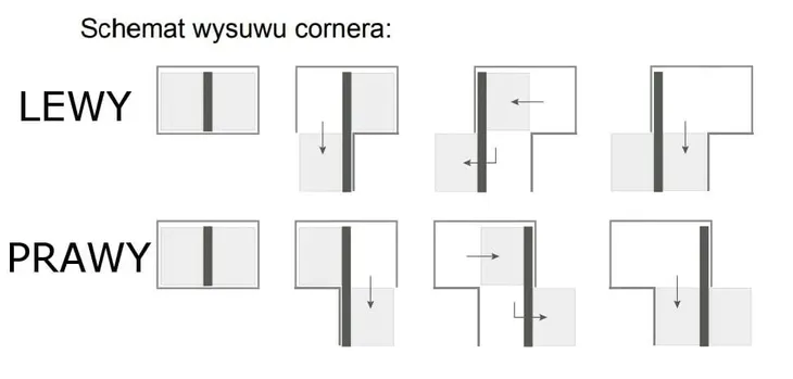 rejs-kosz-magic-corner-maxima-classic-100-prawy-gr-stan-nowy-liczba-poziomow-2