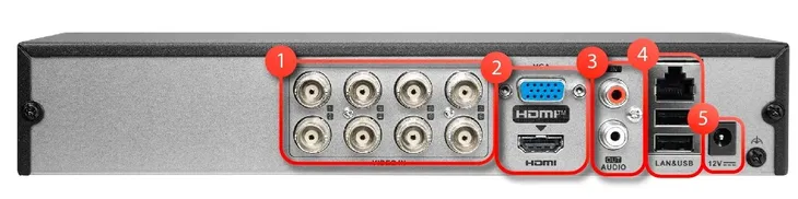 rejestrator-hilook-dvr-8ch-5mp-model-dvr-8ch-5mp