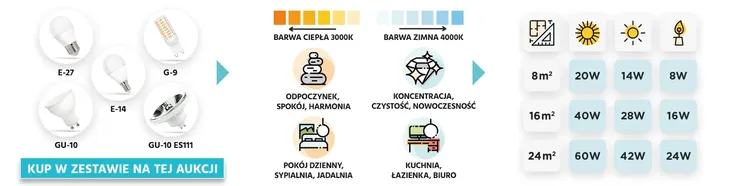 plafon-ring-3p-bialy-kolekcja-ring