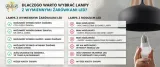 plafon-merida-2-bialy-klasa-efektywnosci-energetycznej-a