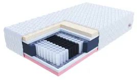 materac-multipocket-comfort-max-h2-visco-lateks-140x200x31