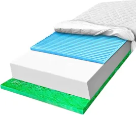 materac-piankowy-120x160-h1-h2-wysoko-sprezysty-odporny-verde-konturowy-22