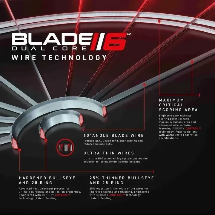 tarcza-dart-winmau-blade-6-dual-core