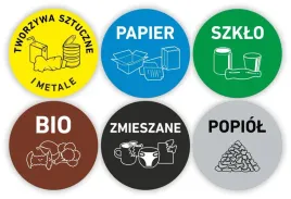 okragle-naklejki-segregacja-smieci-kosze-pojemnik