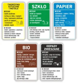 zestaw-duzych-naklejek-na-kosz-kontener-na-smieci-segregacja-odpadow-50-cm