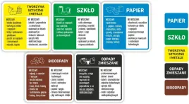 kwadratowe-naklejki-nalepki-na-kosze-do-segregacji-smieci-zestaw