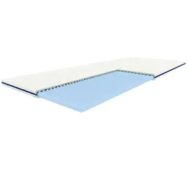 topper-wysokoelastyczny-optimum-90x200-cm