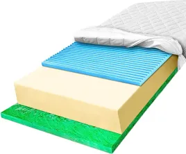 materac-piankowy-wytrzymaly-110x180-22-cm-gruba-pianka-nowoczesna-verde-h3