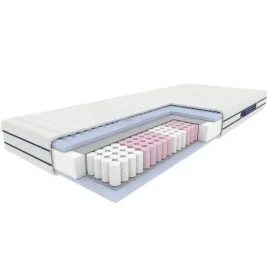 materac-szmaragd-optimum-80x200-cm