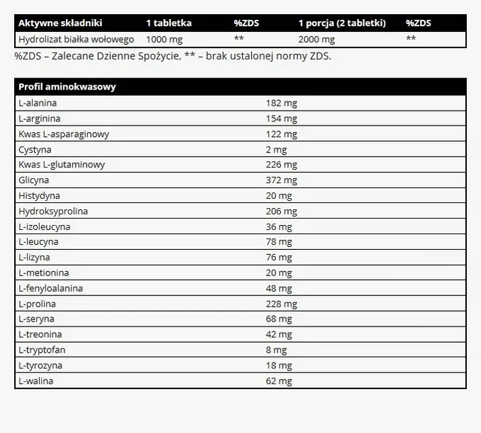 real-pharm-beef-amino-500tabl-waga-650-g