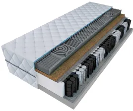 profilowany-masujacy-materac-sprezynowy-kieszonkowy-160x200-21-h3-h4-kokos