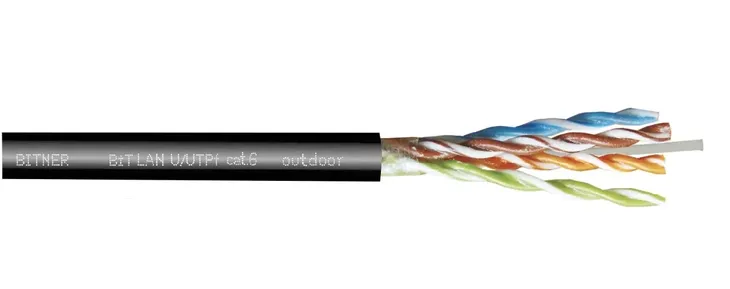 skretka-bitner-u-utp-kat-6-305m-konstrukcja-u-utp