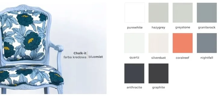 farba-kredowa-chalk-it-graphite-125-ml-czas-pelnego-wyschniecia-6-h
