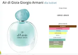 giorgio-armani-air-di-gioia-25-mil-old-2016-unikat