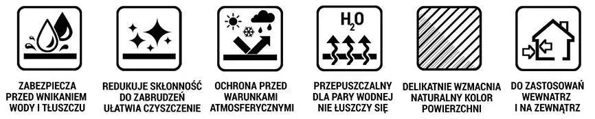 dynasil-st-1l-impregnat-do-cegly