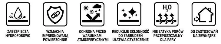 dynasil-klinkier-30l-impregnat-do-klinkieru-stan-nowy-marka-dynasil