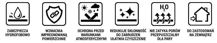 dynasil-klinkier-30l-impregnat-do-klinkieru