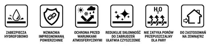 impregnat-do-klinkieru-dynasil-klinkier-30l-kolor-producenta-przezroczysty