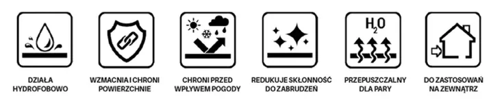 impregnat-do-klinkieru-dynasil-klinkier-1l-pojemnosc-1-l