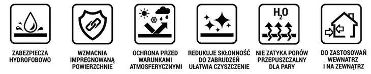 dynasil-prim-30l-impregnat-do-hydrofobizacji-zastosowanie-na-zewnatrz