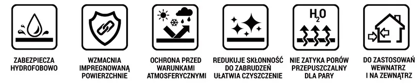 dynasil-prim-30l-impregnat-do-hydrofobizacji
