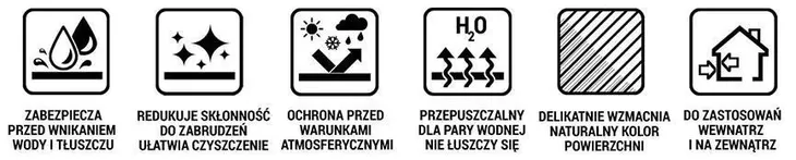 dynasil-st-5l-impregnat-do-cegly-marka-dynasil