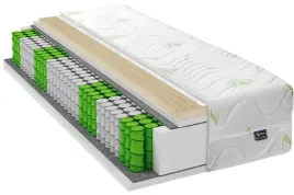 materac-140x200-sprezynowy-lateks-pocket-aloe-vera-7-stref