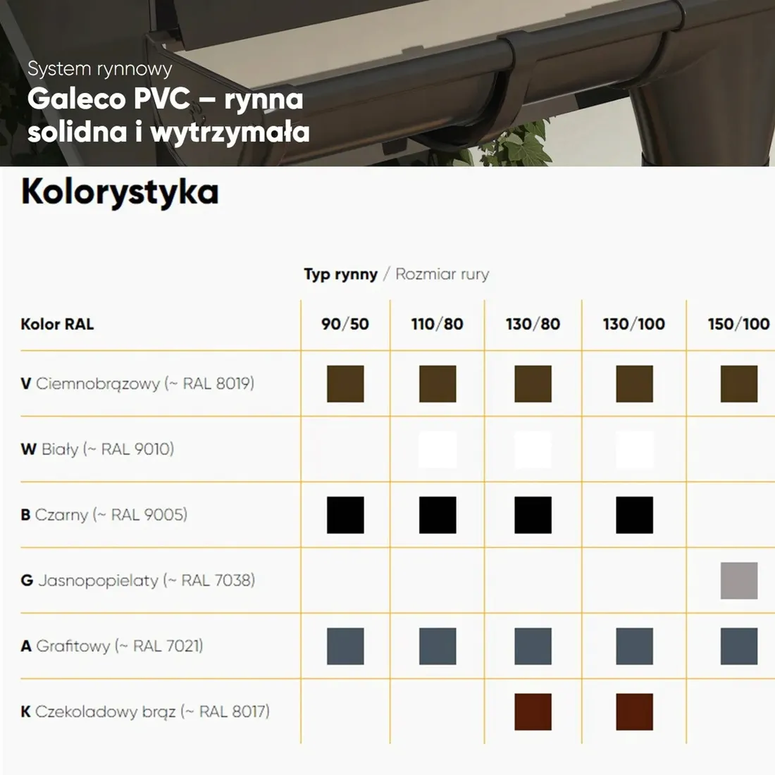 galeco-pvc-100-kolano-45-biale