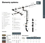 galeco-pvc-80-mufa-biala-rodzaj-zlaczka
