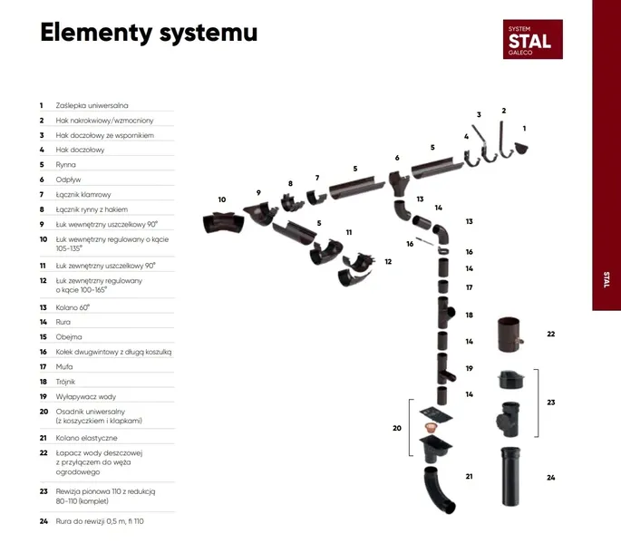 galeco-stal-100-mufa-grafit-rodzaj-zlaczka