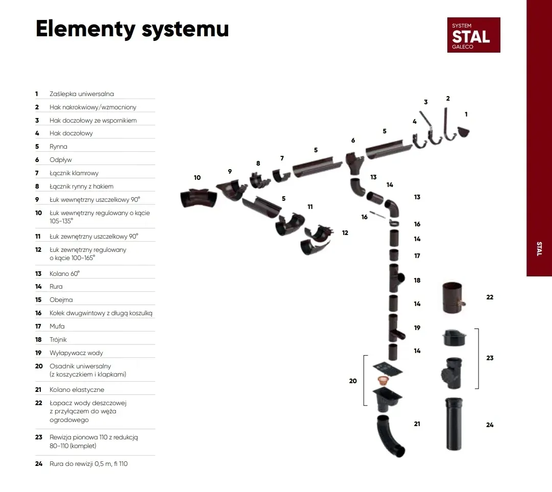 galeco-stal-100-mufa-ceglasta