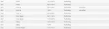 in-rail-reling-zintegrowany-ford-b-max-focus-wysokosc-belki-22-mm